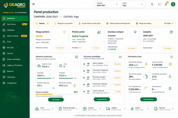 Panel de GEAGRO CEREALES, software agrícola para la gestión de campos y campañas
